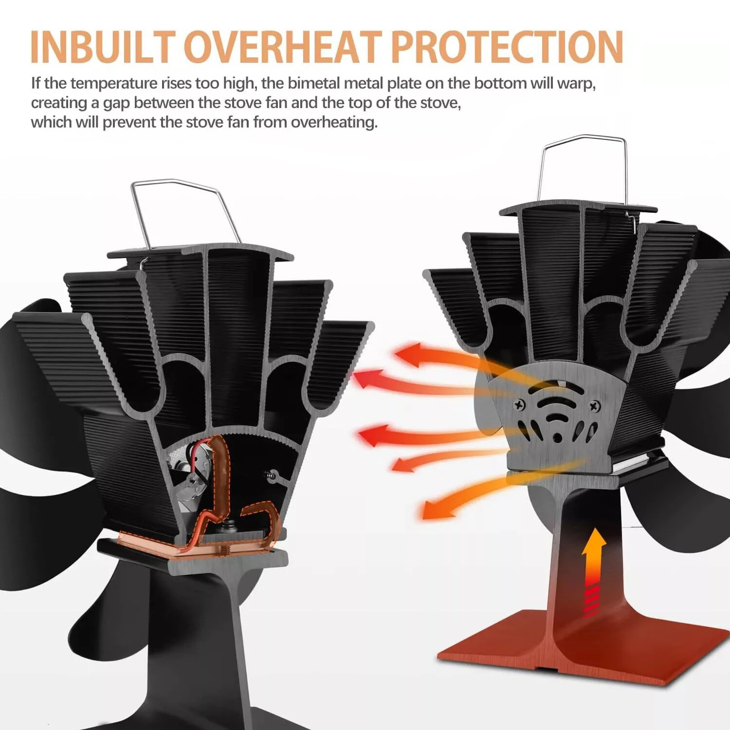 (image for) IPRee 6 Blades Heat Powered Stove Fan Black Fireplace Fan Log Wood Burner Eco-fan Quiet Home Fireplace Fan Efficient Heat Distribution